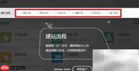 阿里云建站快速入门