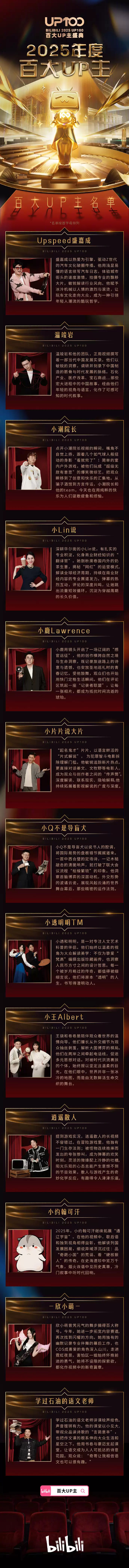B站 2025 百大 UP 主名单公布