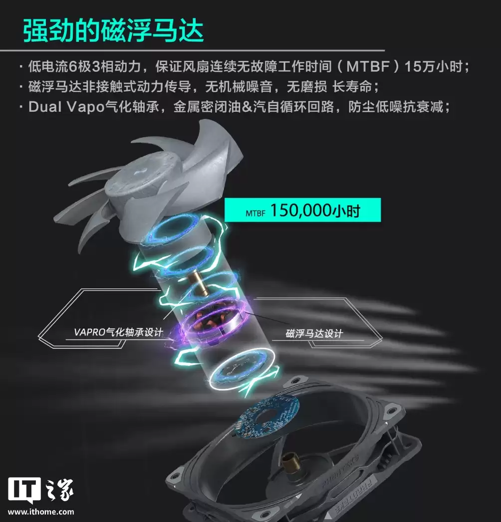 追逐者 T30-140 风扇上市:249 元起,定位高压工业级