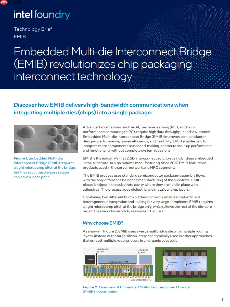 英特尔:EMIB 封装优于传统 2.5D 芯片,成本更低、设计更简单