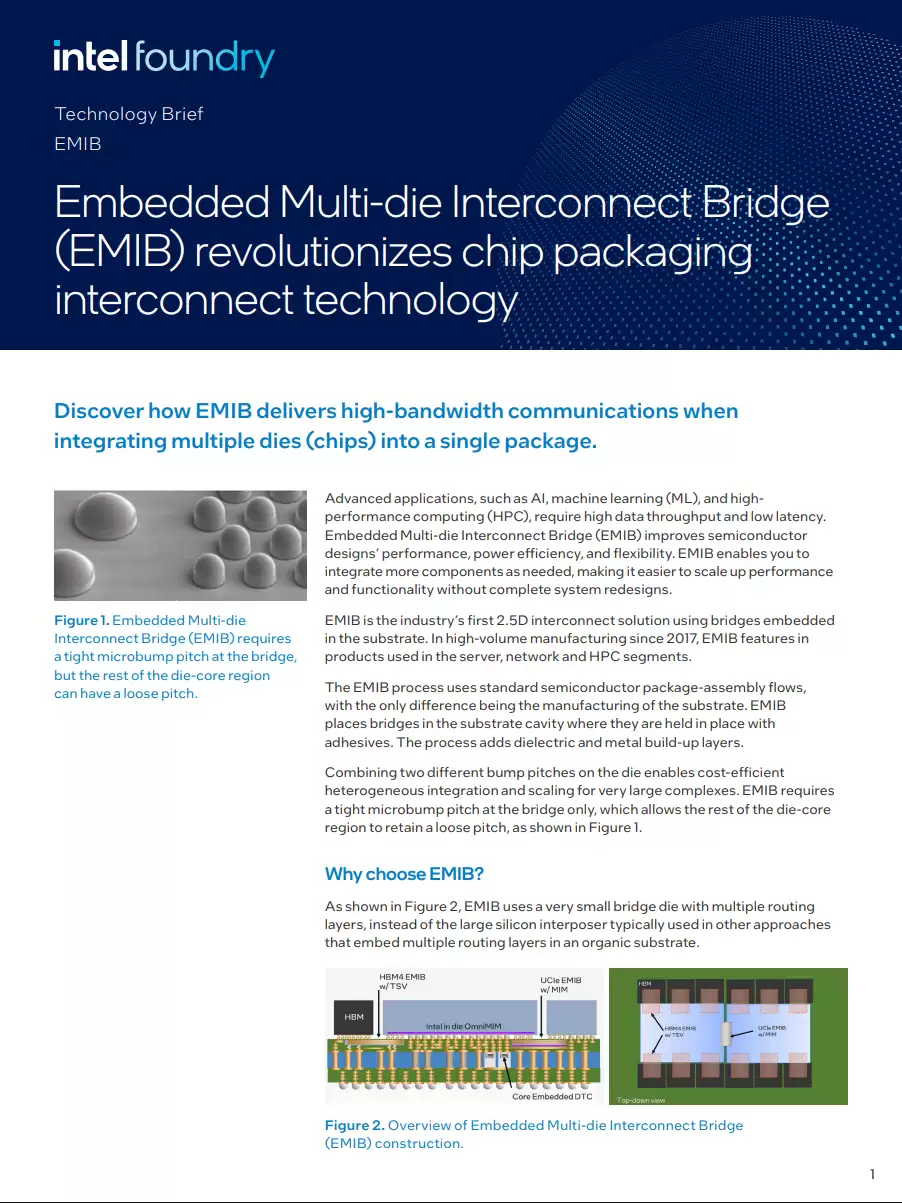 英特尔：EMIB 封装优于传统 2.5D 芯片，成本更低、设计更简单