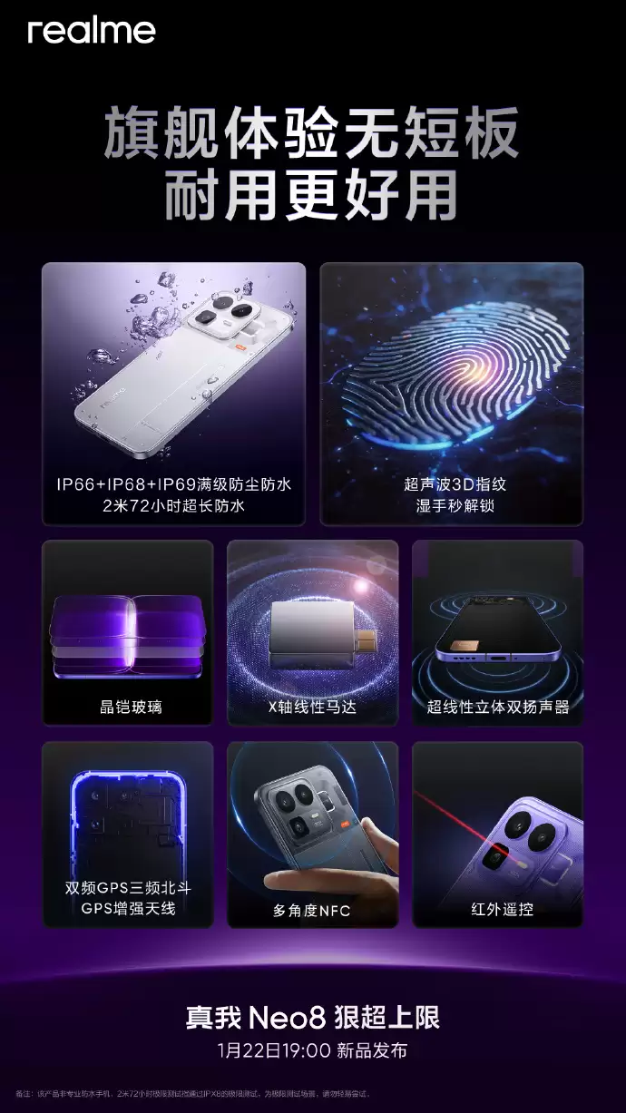 realme 真我 Neo 8 手机外围配置公布：支持超声波 3D 指纹、红外遥控，配备双频 GPS、三频北斗