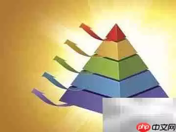 商务邮件写作规范