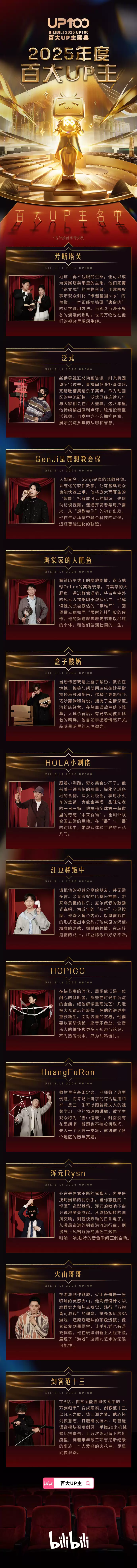B站 2025 百大 UP 主名单公布