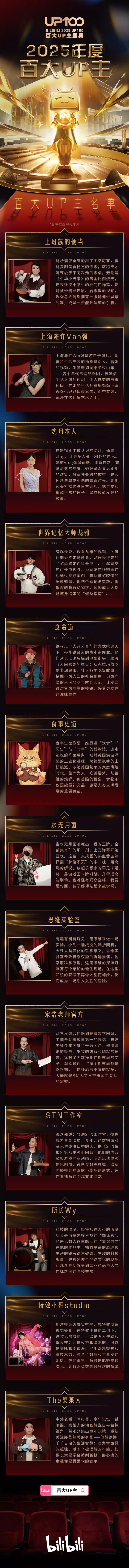 B站 2025 百大 UP 主名单公布