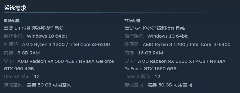 魂类游戏《匹诺曹的谎言》迎5折促销,Steam国区149元