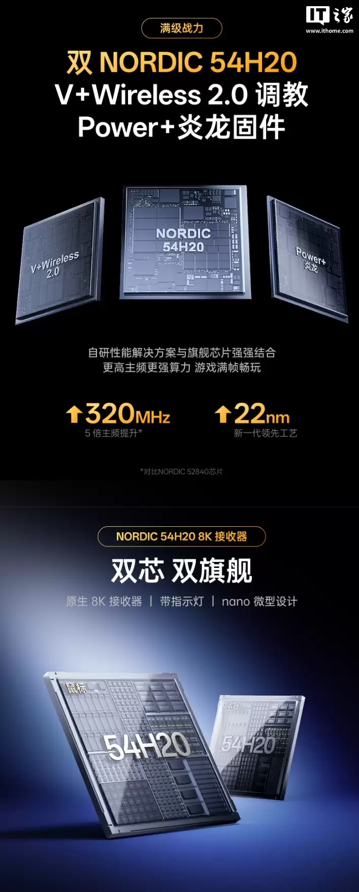 499 元:雷柏 VT3s MAX 大师版鼠标开启新品预约,搭载双 NORDIC 54H20、原相 3950 Ultimate