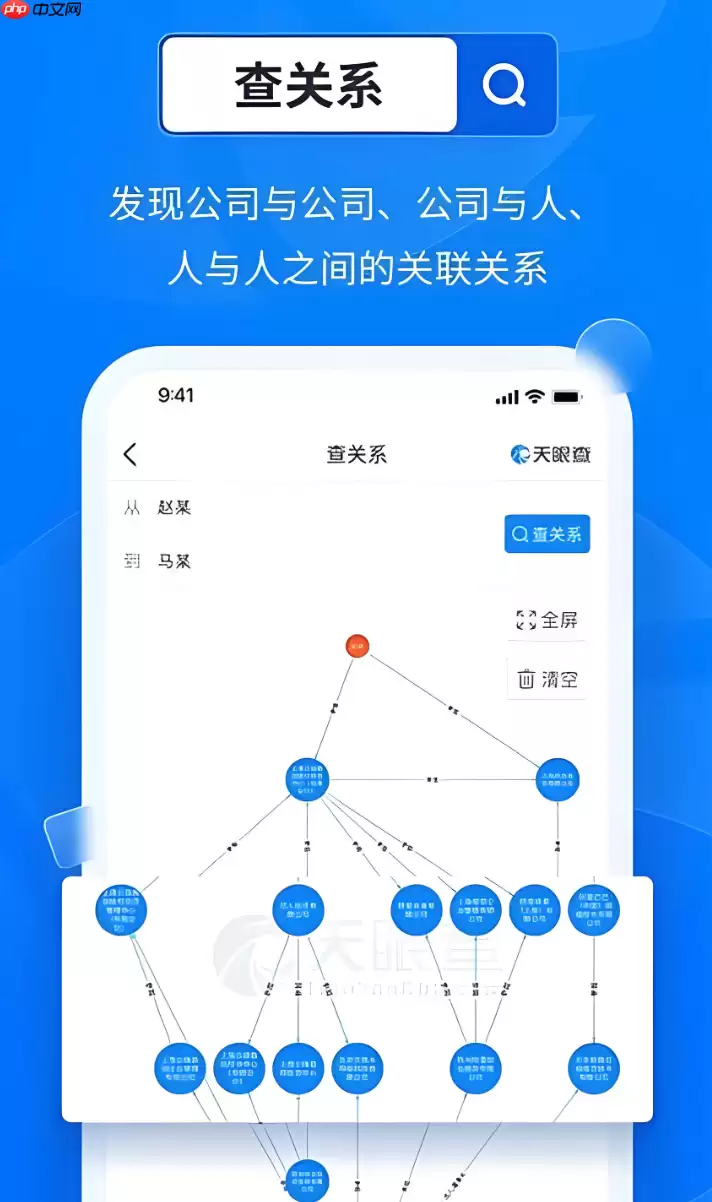 天眼查怎么看股权穿透图 天眼查股权结构分析方法【干货】