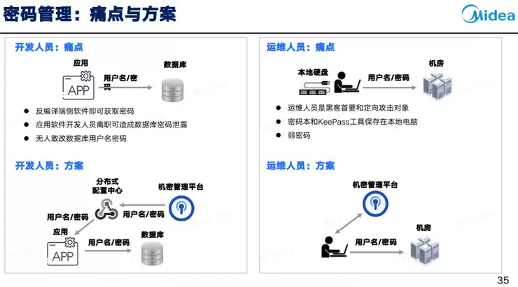 欧洲科学院院士刘向阳：许多企业的数字化底座，配不上今天的AI发展 