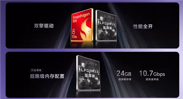 荣耀最强旗舰来了！荣耀Magic8 RSR保时捷设计发布：7999元起