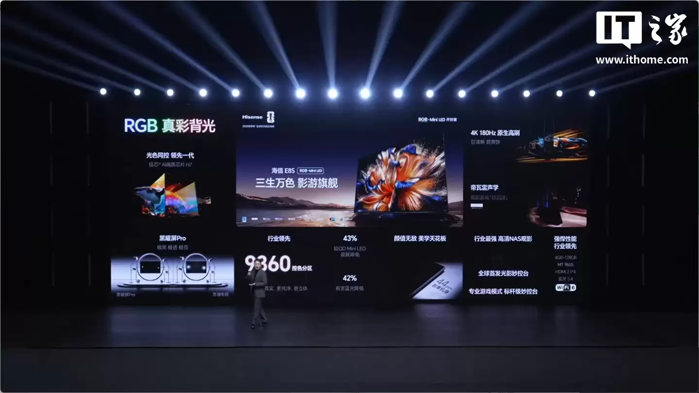 海信发布 E8S 系列 RGB-Mini LED 电视：RGB 真彩背光，12999 元起