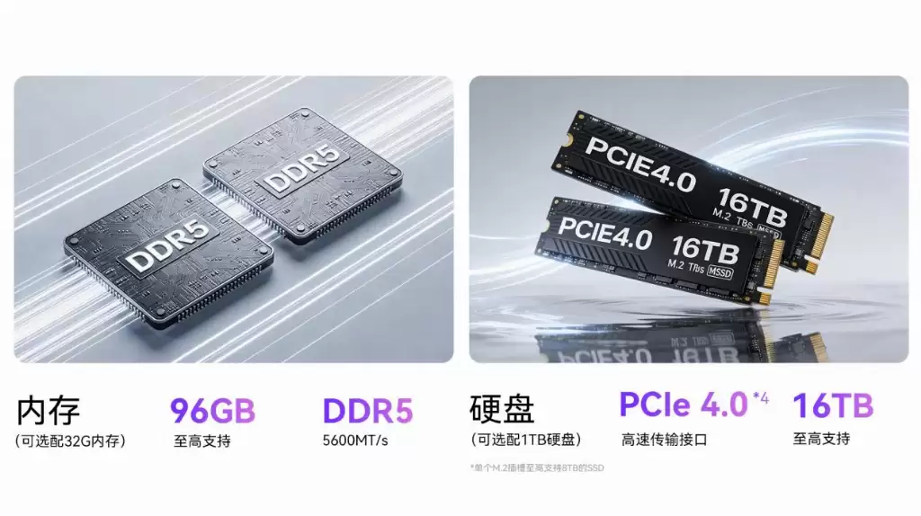 SEAVIV 希未 AideaMini R3 迷你主机上市：以旗舰性能与灵活体验定义高端算力