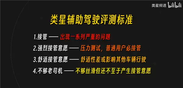 媒体实测9车智驾横评 唯一真神只有华为