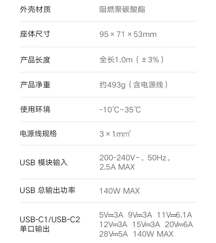小米桌面充电站 140W 上架开售：2C+2A+4AC 实现 8 口合一，269 元