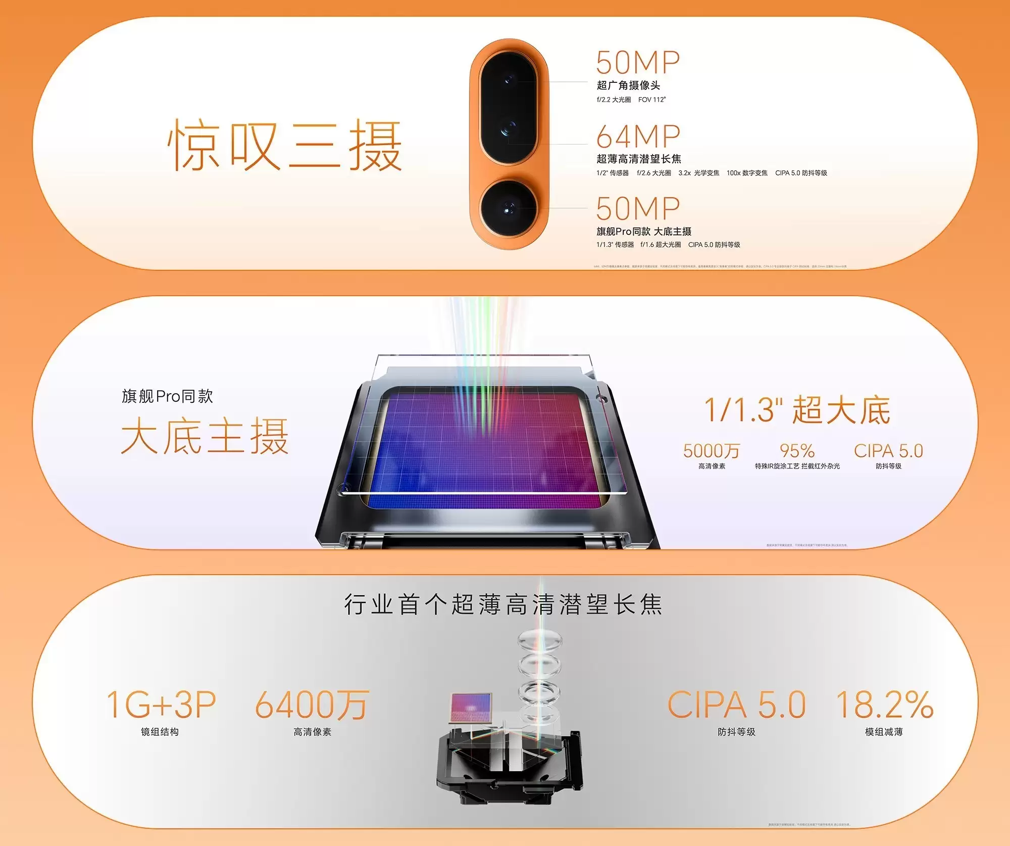 荣耀Magic8 Pro Air：纤薄机身搭载全焦段Pro影像