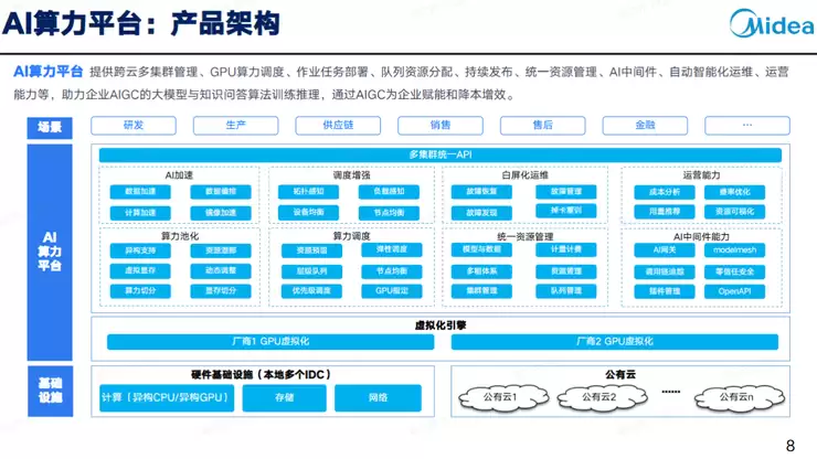 欧洲科学院院士刘向阳：许多企业的数字化底座，配不上今天的AI发展 