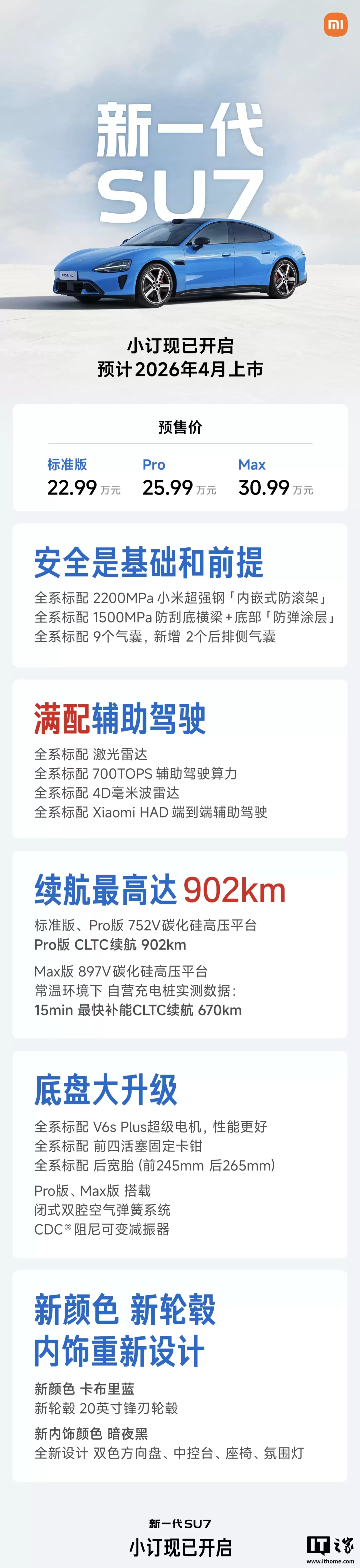 小米雷军：新一代 SU7 的 24 小时耐力挑战是对三电技术综合能力的极致要求