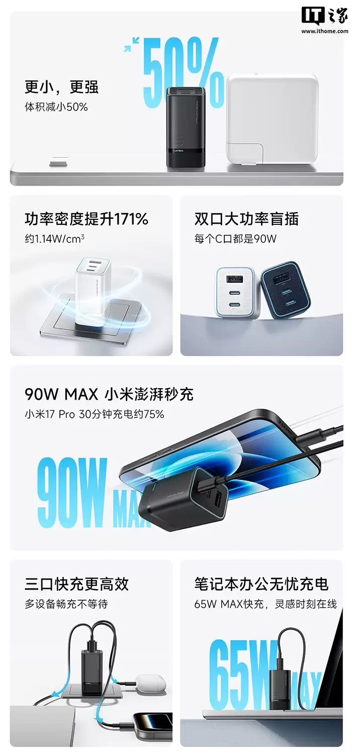 酷态科6号mini充电器接口特写