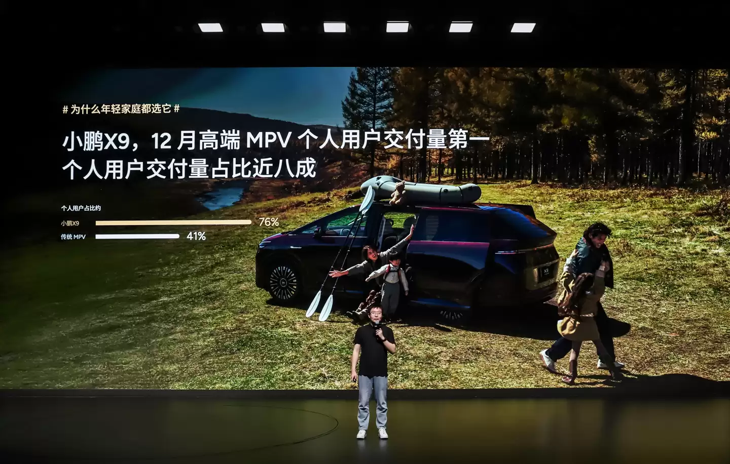 小鹏 X9 汽车上月累计交付 5424 台,创 12 月份高端 MPV 个人用户交付量第一