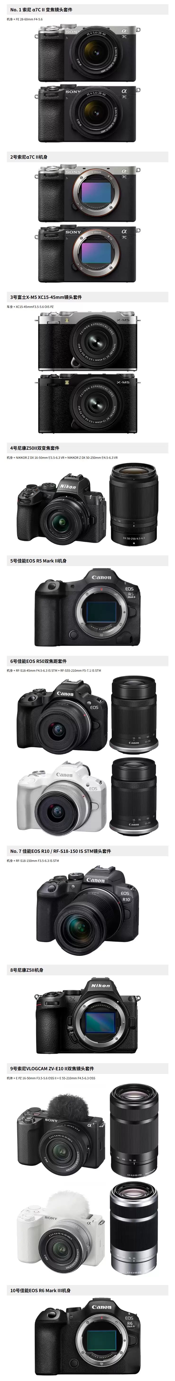 淀桥相机公布2025年十大畅销相机年度排名 淀桥相机公布2025年十大畅销相机年度排名