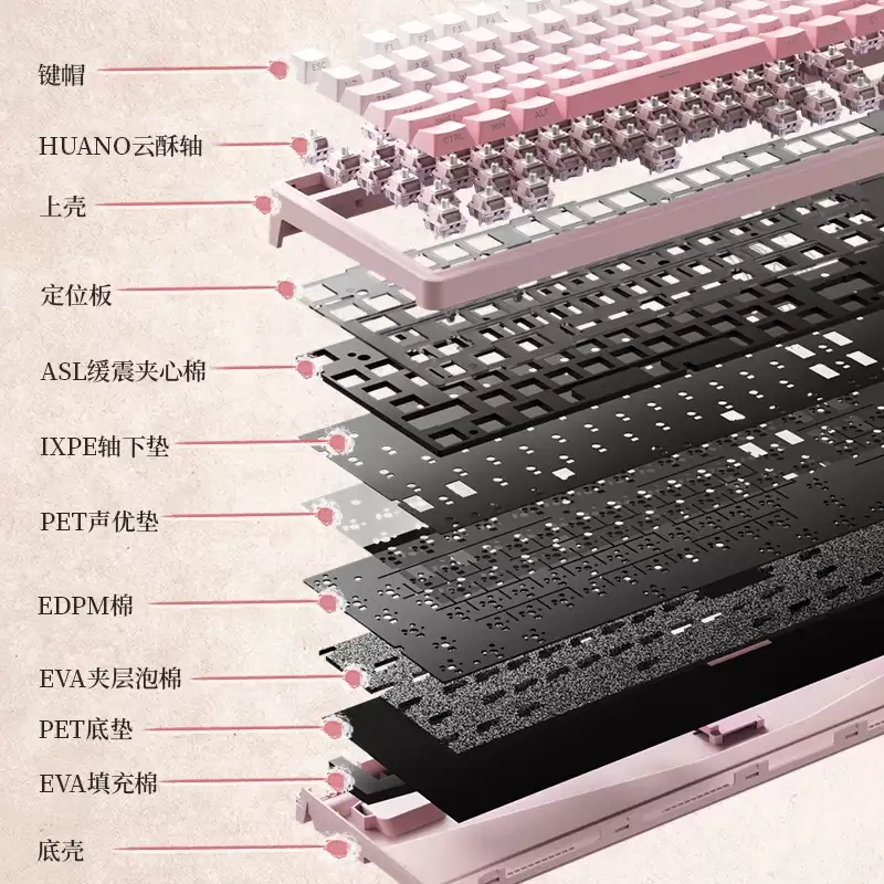 SKN 推出全配列三模机械键盘九凤 Pro，239 元