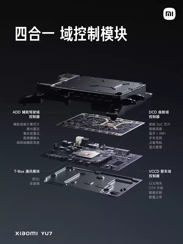 小米玄戒O2继续用台积电3nm工艺:手机、平板、汽车、电脑全终端覆盖