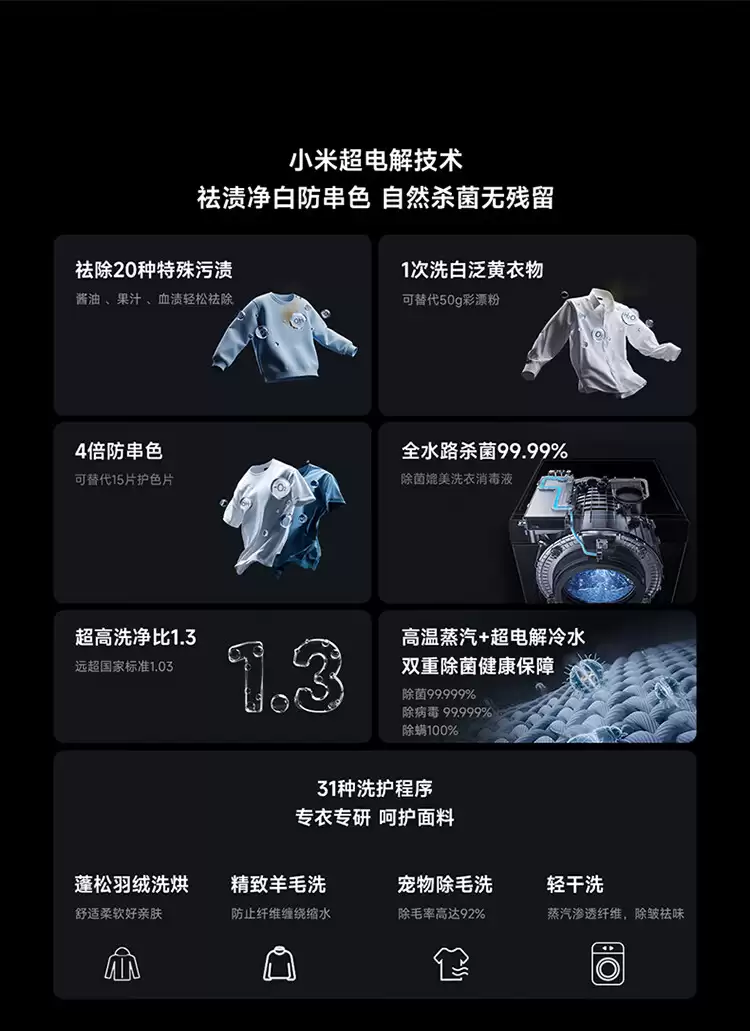 小米米家洗烘一体机 Pro 超电解智投洗烘 10kg 上架，预售价 3293 元