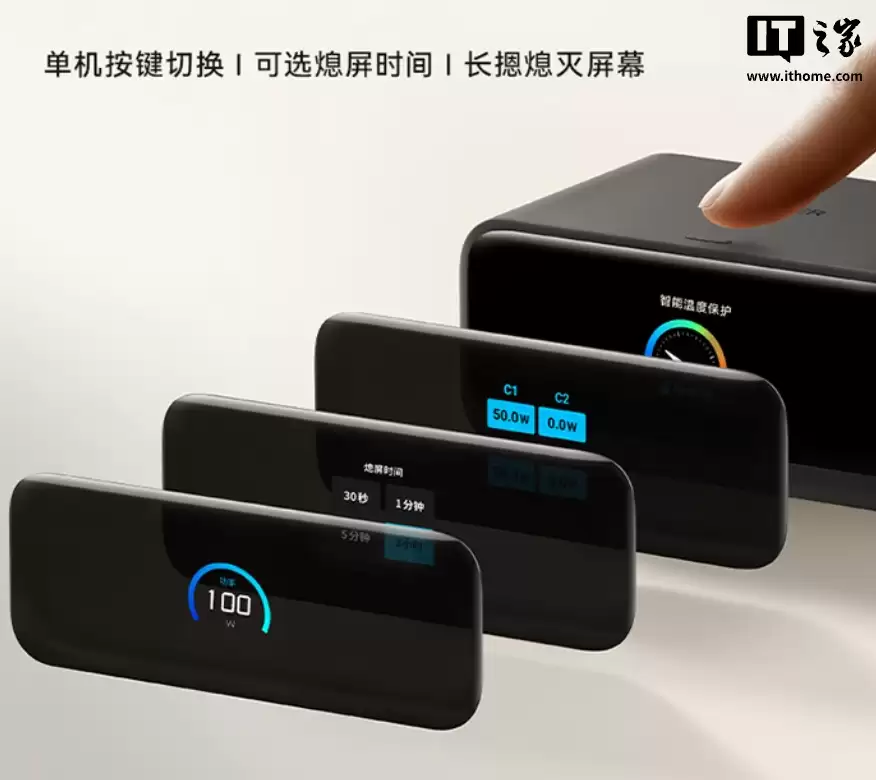 安克推出 100W 六口桌面充:3C+1A+2AC、支持华为 66W 充电协议,首发价 474 元