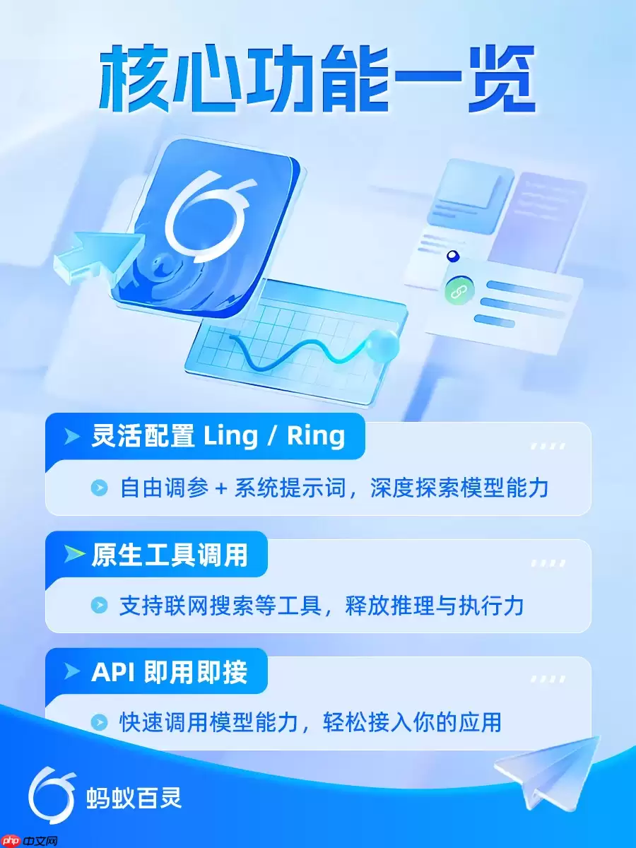 蚂蚁百灵推出 Ling Studio，最新大模型交互 Web 平台