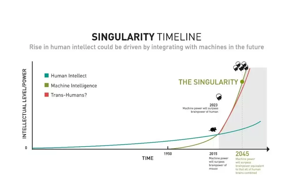 马斯克2026年第一个预言，有点疯狂，却很现实