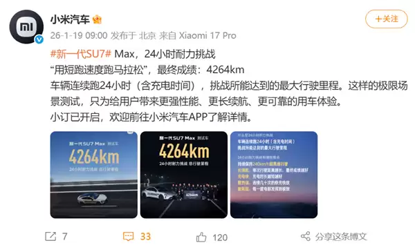 用短跑速度跑马拉松！小米新一代SU7 Max 24小时耐力挑战：斩获4264km
