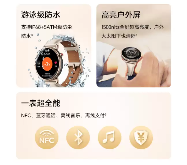 荣耀手表 GS 5 发布:行业独家防猝筛查、23 天蓝牙续航,699 元