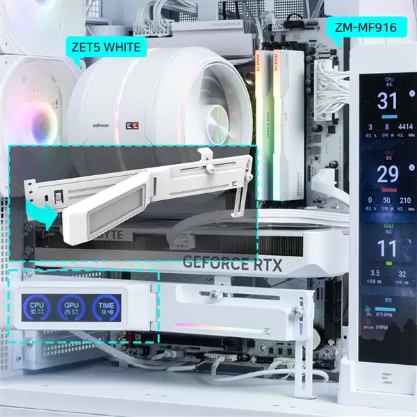 厂商太能整活:显卡支架都要带个屏了!实时显示CPU/GPU温度