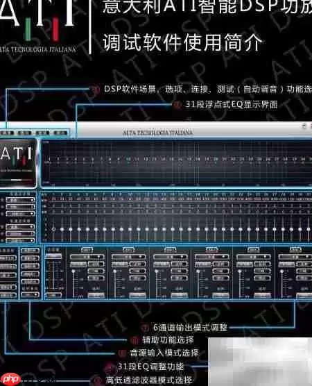 ATI DSP功放玩转指南