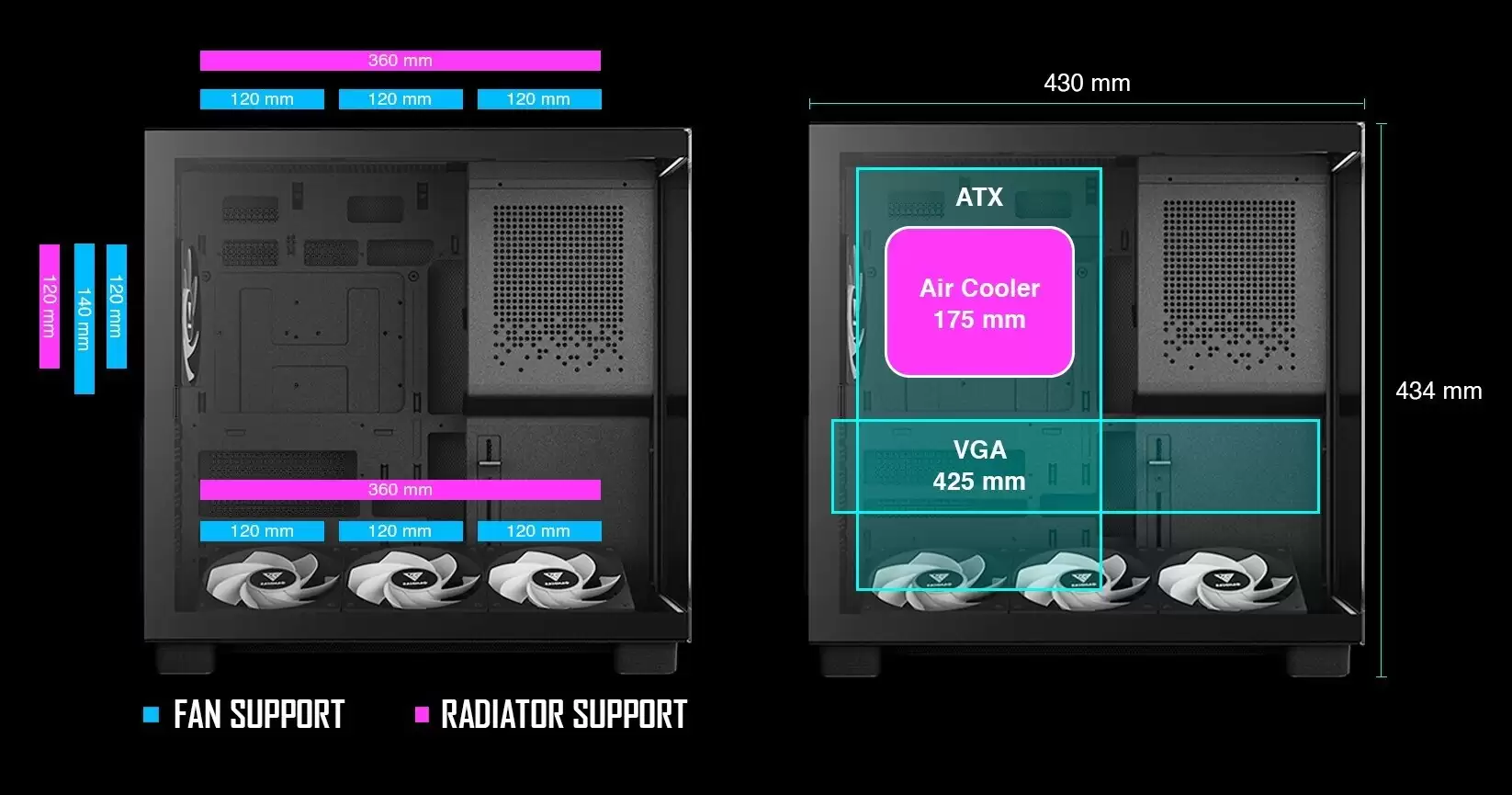 Gamdias 推出 ATLAS M4 中塔机箱:隐藏式电源设计,支持背插主板