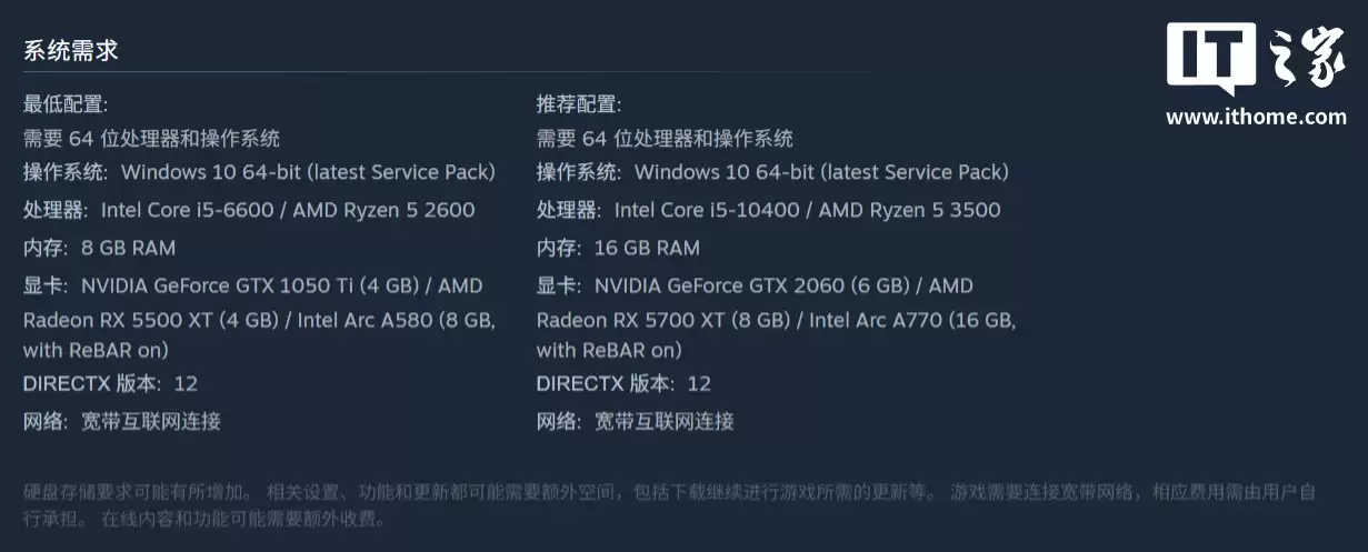 《失落星船:马拉松》游戏 PC 版配置要求公布:最低 i5-6600+GTX 1050Ti,推荐 i5-10400+RTX 2060