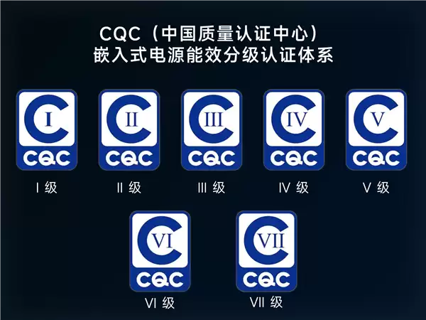 海韵1600W电源率先通过国家CQC五级能效认证:双重钛金