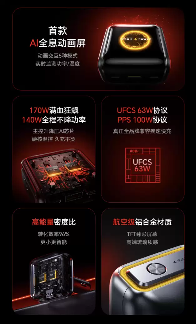 点烟器车充也带屏:199元奥海推出170W 2C1A车载充电头,支持PPS 100W/UFCS 63W输出