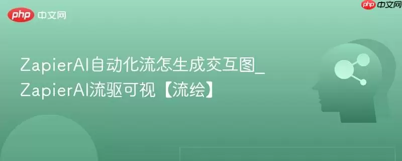 ZapierAI自动化流怎生成交互图_ZapierAI流驱可视『流绘』