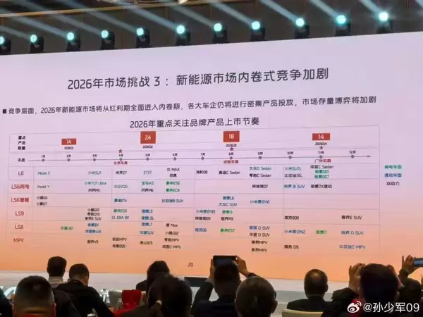 小米2026年新车计划意外被友商曝光 雷军底牌有点多
