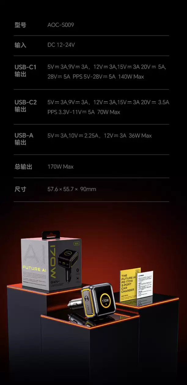 点烟器车充也带屏:199元奥海推出170W 2C1A车载充电头,支持PPS 100W/UFCS 63W输出