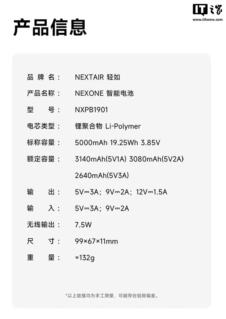 爱否联名 NEXONE 5000mAh 磁吸充电宝发布：外形致敬初代苹果 iPhone，299 元