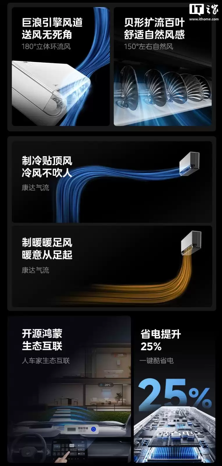 美的空界M5空调产品海报