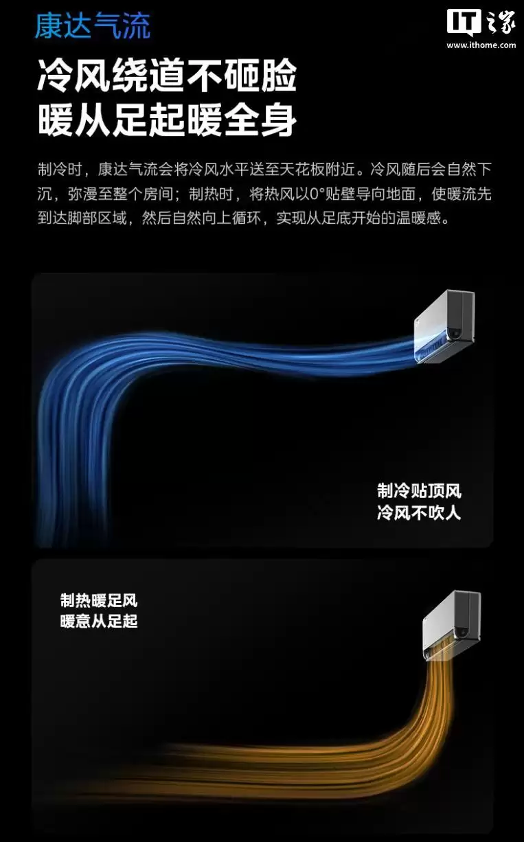 美的空界M5空调功能点展示