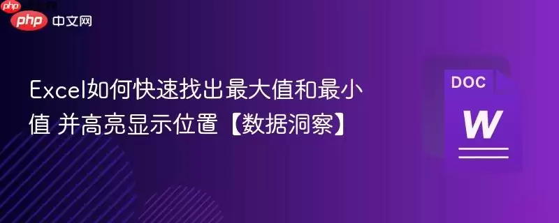 Excel如何快速找出最大值和最小值 并高亮显示位置【数据洞察】