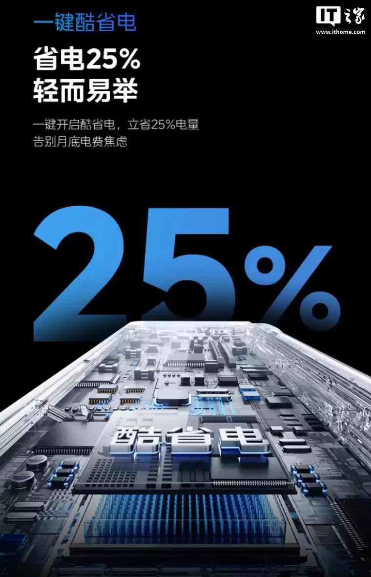 美的空界M5空调能效标识与省电功能