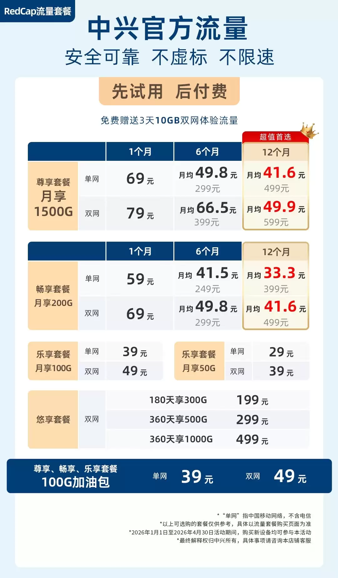 中兴 F40 Redcap 随身 Wi-Fi 首销:支持 Wi-Fi 6、可作为无线网卡,179 元起