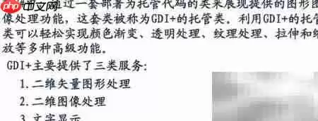 C图形处理入门指南