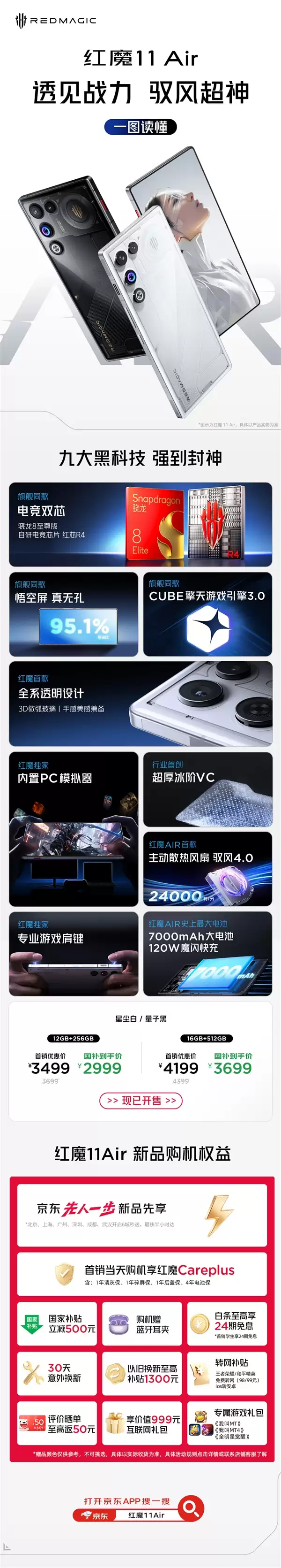 性能最激进的Air手机！一图读懂红魔11+Air：2999元起