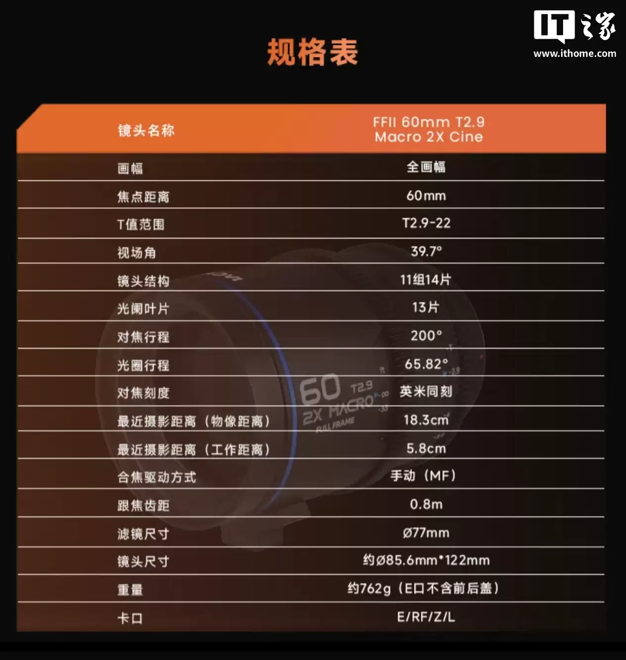 预售 8980 元:老蛙 60mm T2.9 Macro 2X 全画幅微距镜头亮相,搭载 APO 复消色差技术